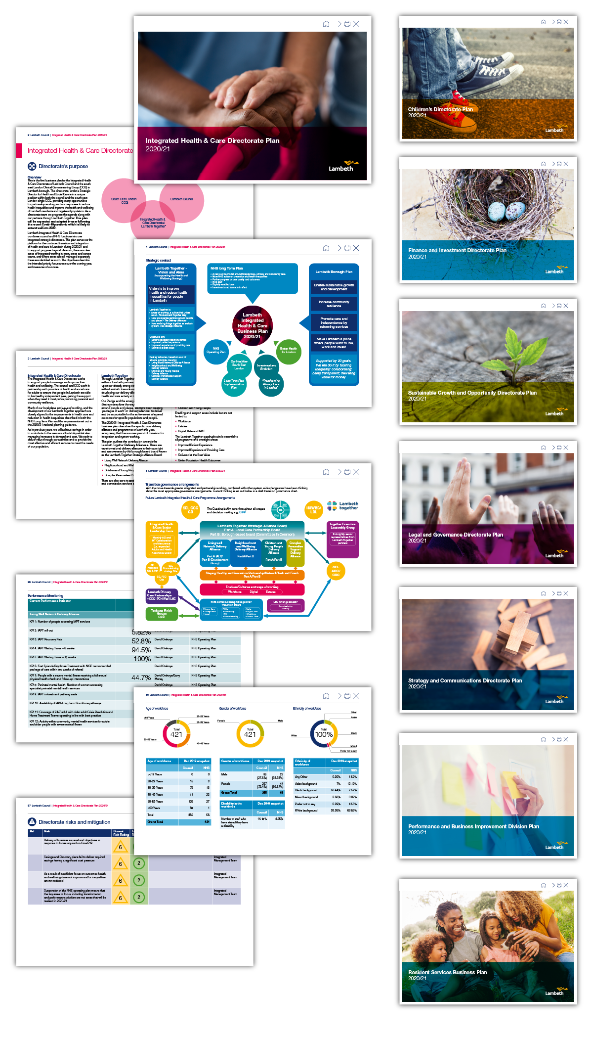 Lambeth Directorate Business Plans 2020